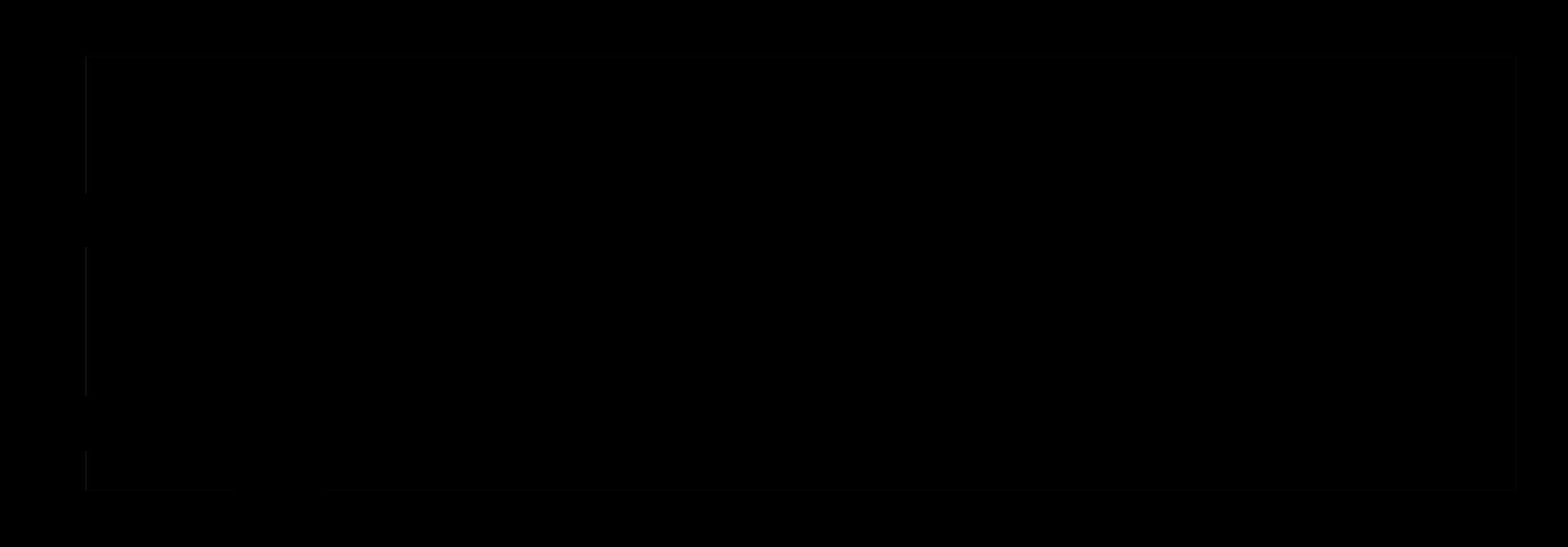 The Cynical wordmark, white on black.