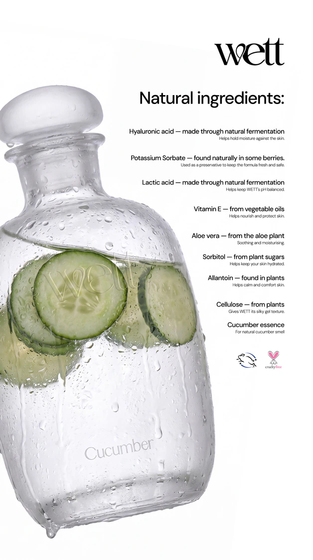 Ad: the cucumber bottle beside a list of Wett’s natural ingredients.